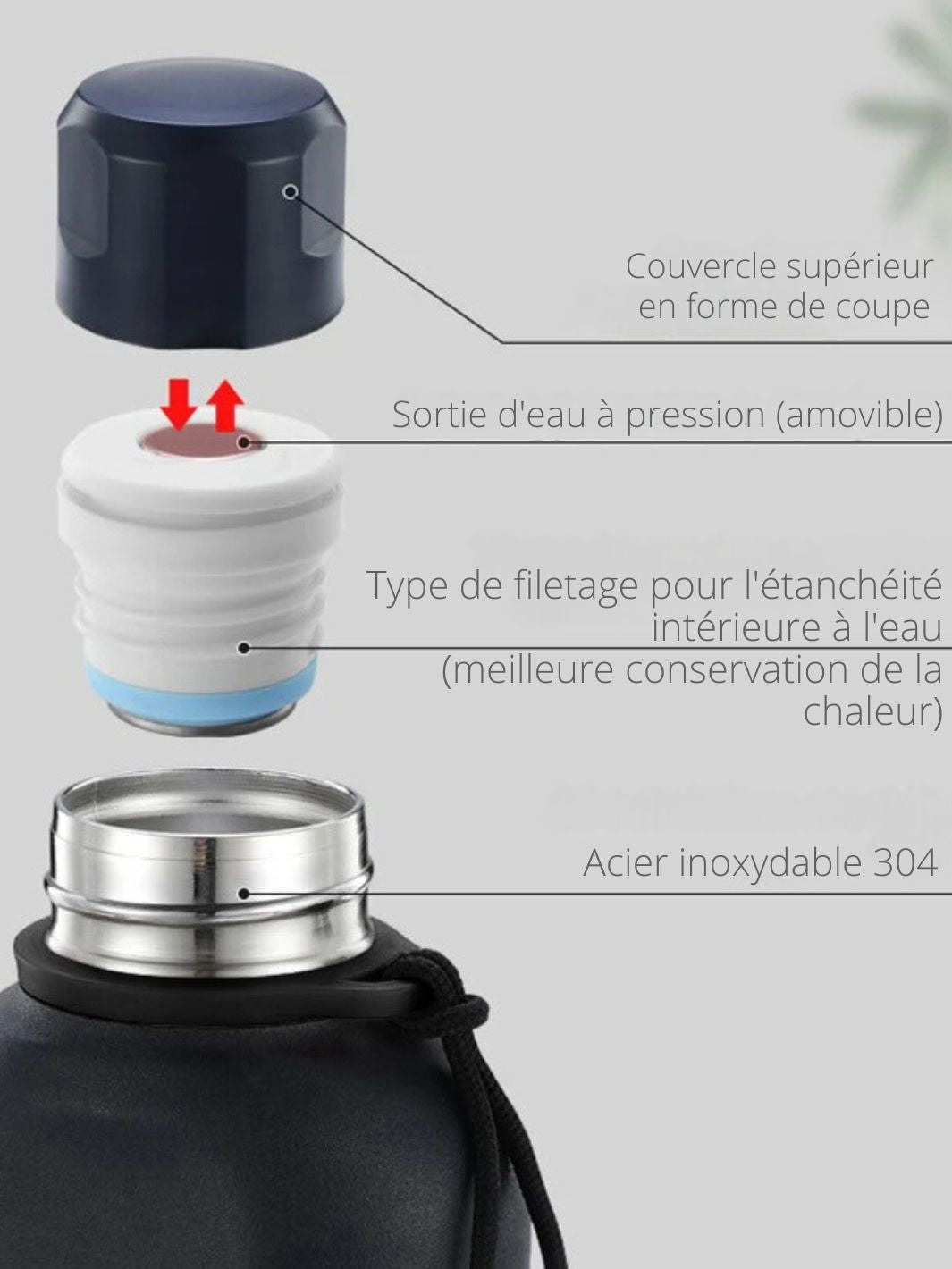 Thermos Voyage Militaire