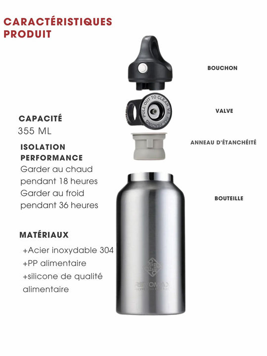 Gourde isotherme pour adolescent de 355ml avec ouverture rapide