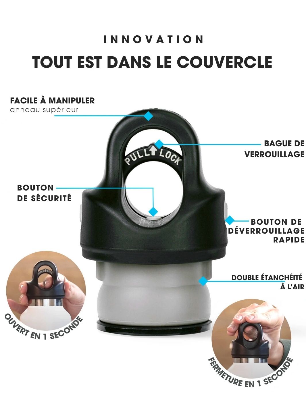 Gourde isotherme pour enfant sans paille avec ouverture facile