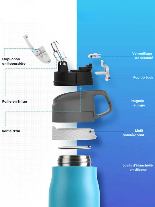 Gourde isotherme avec paille rétractable intégrée