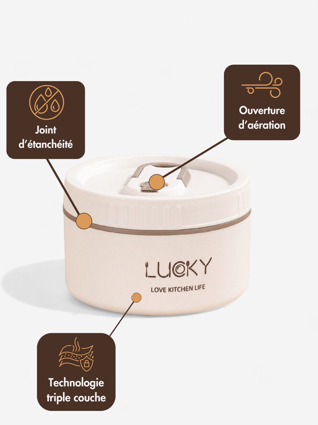 Lucky Box Isotherme - Lucky-eats