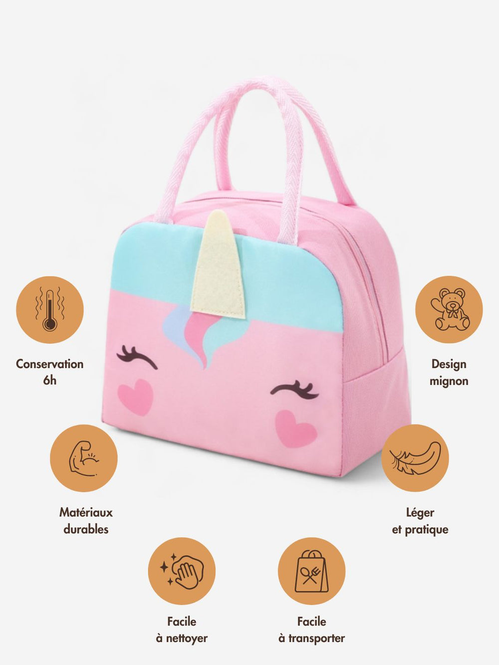 Lunch Bag Isotherme pour enfant - Lucky-eats