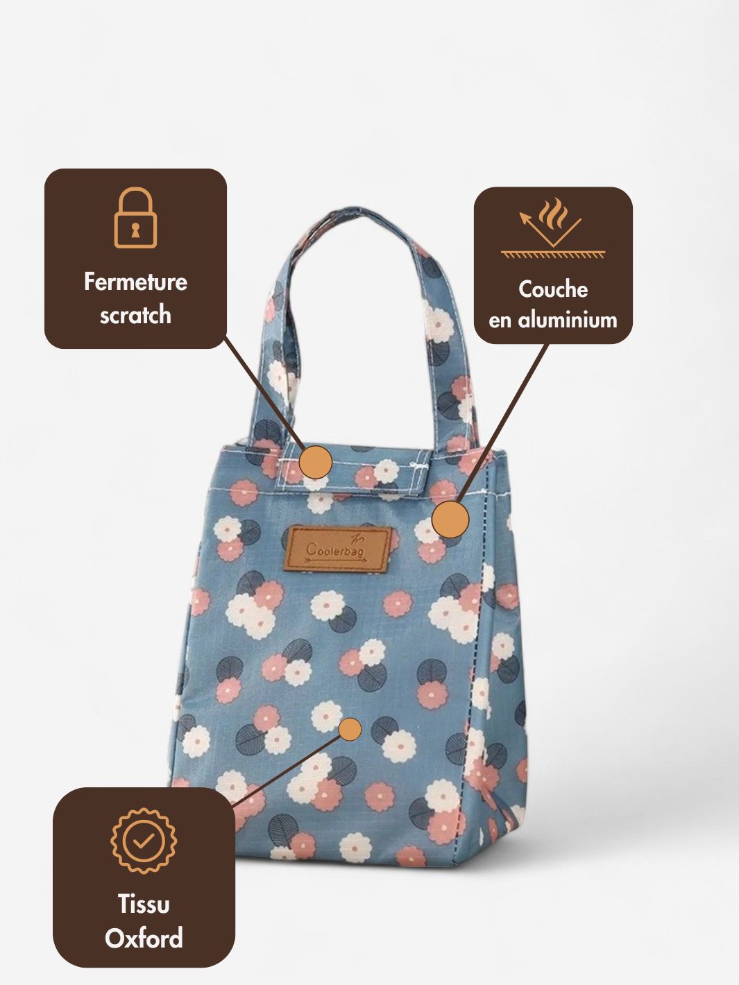 Lunch Bag Isotherme pour fille - Lucky-eats